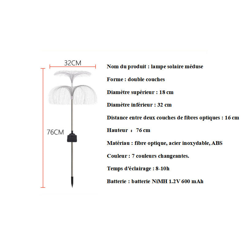 Lampe méduse à fibre optique