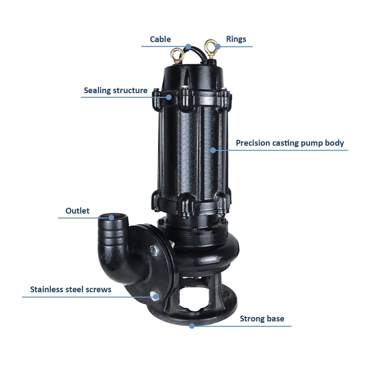 Pompes de drainage submersibles
